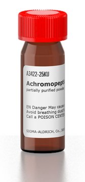 Achromopeptidase from bacteria
