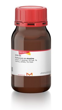 RUTHENIUM, 0.5 WT. % ON