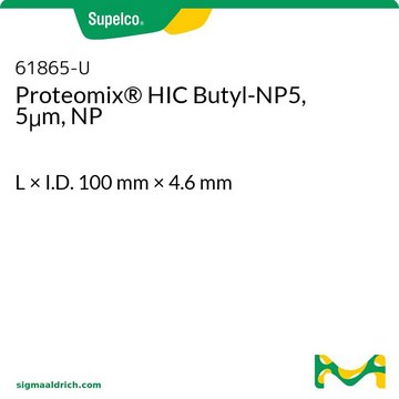 PROTEOMIX HIC BUTYL-NP5,5UM, 10CM X