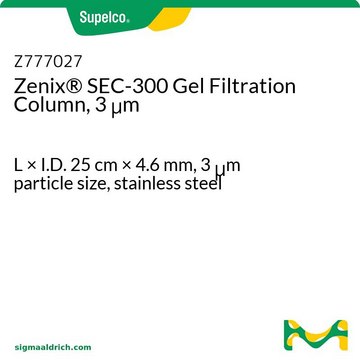 ZENIX SEC-300, 3UM, 25CM X