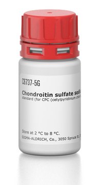 Chondroitin sulfate sodium salt from