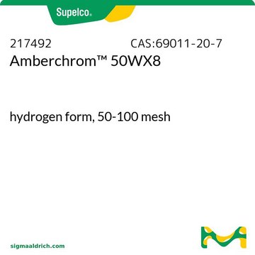 Amberchrom™ 50WX8