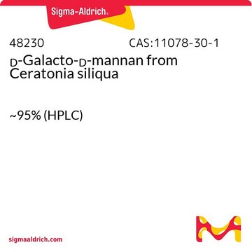 ?-Galacto-?-mannan from Ceratonia siliqua