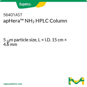 APHERA NH2 POLYMER HPLC COL