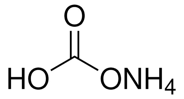Ammonium bicarbonate