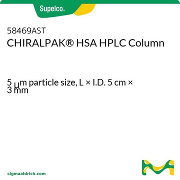 CHIRALPAK HSA HPLC COL 5UM