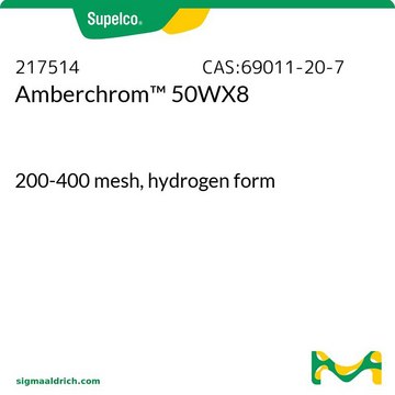 Amberchrom™ 50WX8