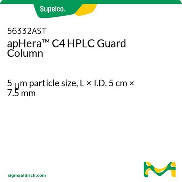 APHERA C4 POLYMER GUARD COL
