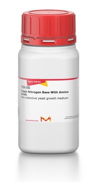 Yeast Nitrogen Base With Amino