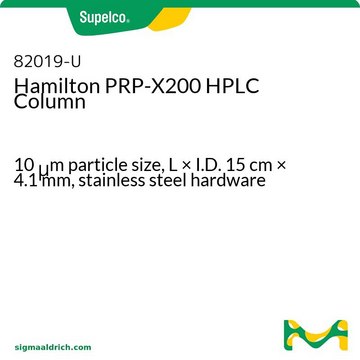 PRP-X200 10UM 100A SS 4.1