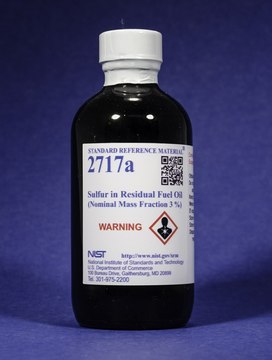 SULFUR IN RESIDUAL FUEL OIL