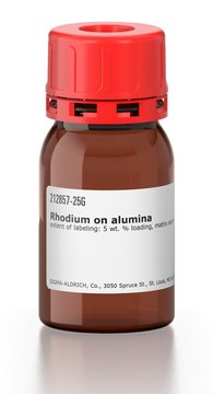 RHODIUM ON ALUMINA POWDER (5%